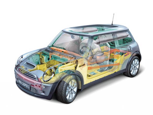 2006 Mini Cooper Side View Safety Structure Body structure Extrication